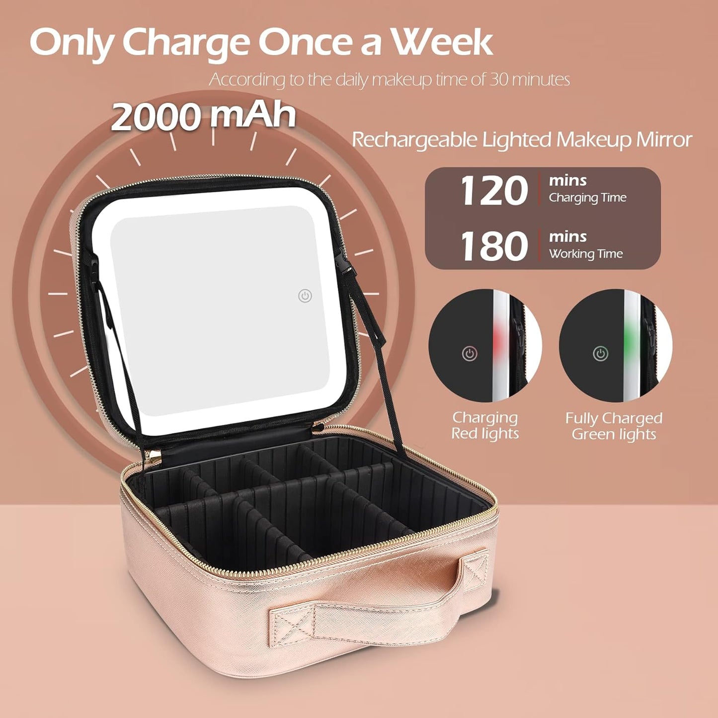 Éclat LED Mirror Case – Cream